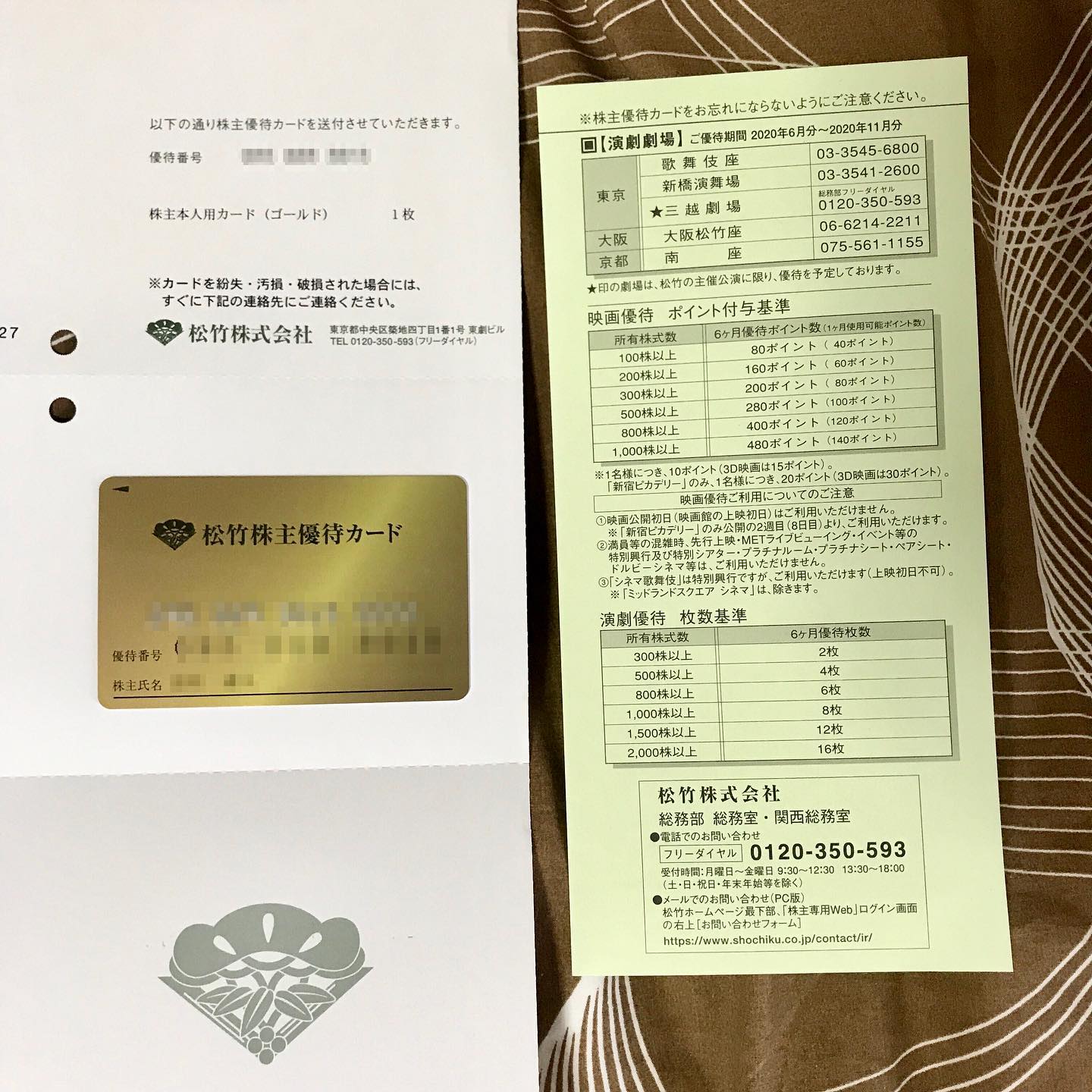 2020年2月優待】松竹株主優待カード 160ポイント付与 松竹（9601）より ...
