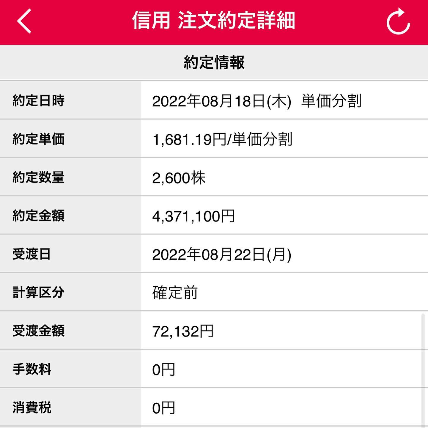 【凡ミストレード3連発】 西松屋で13,600株（2,600万円）売り約定にビックリ😅